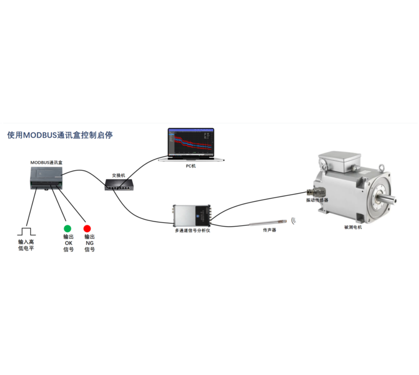ACE6201 W(xu)ھzyϵy(tng)