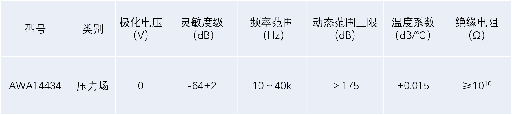 DƬ2.png